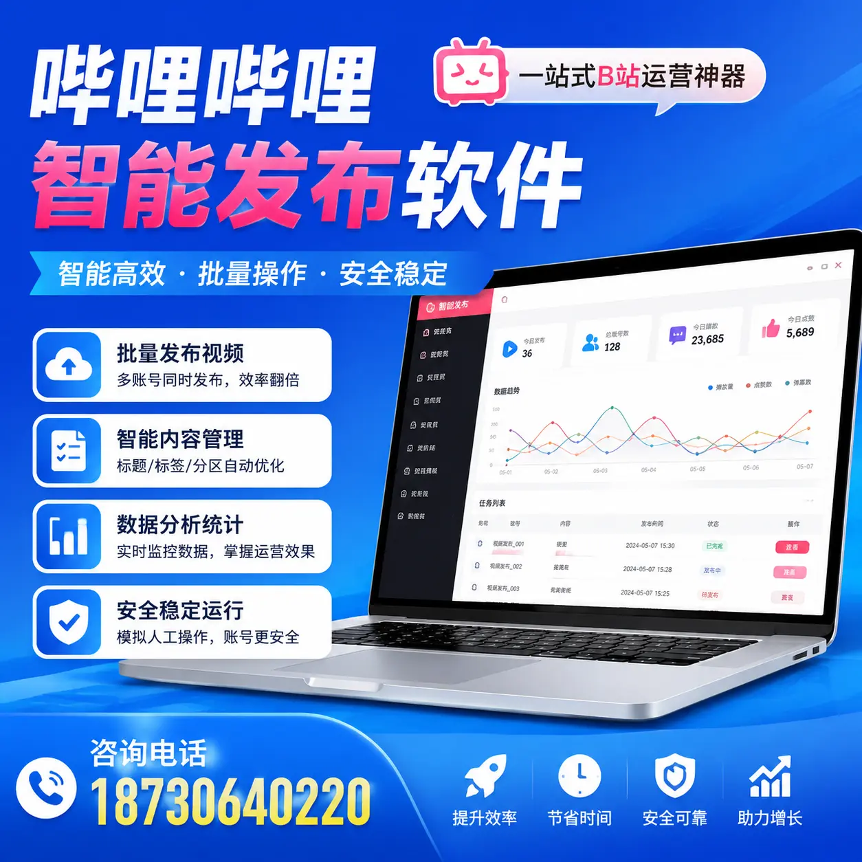 如何通过哔哩哔哩智能发布软件提升 保定 企业曝光率