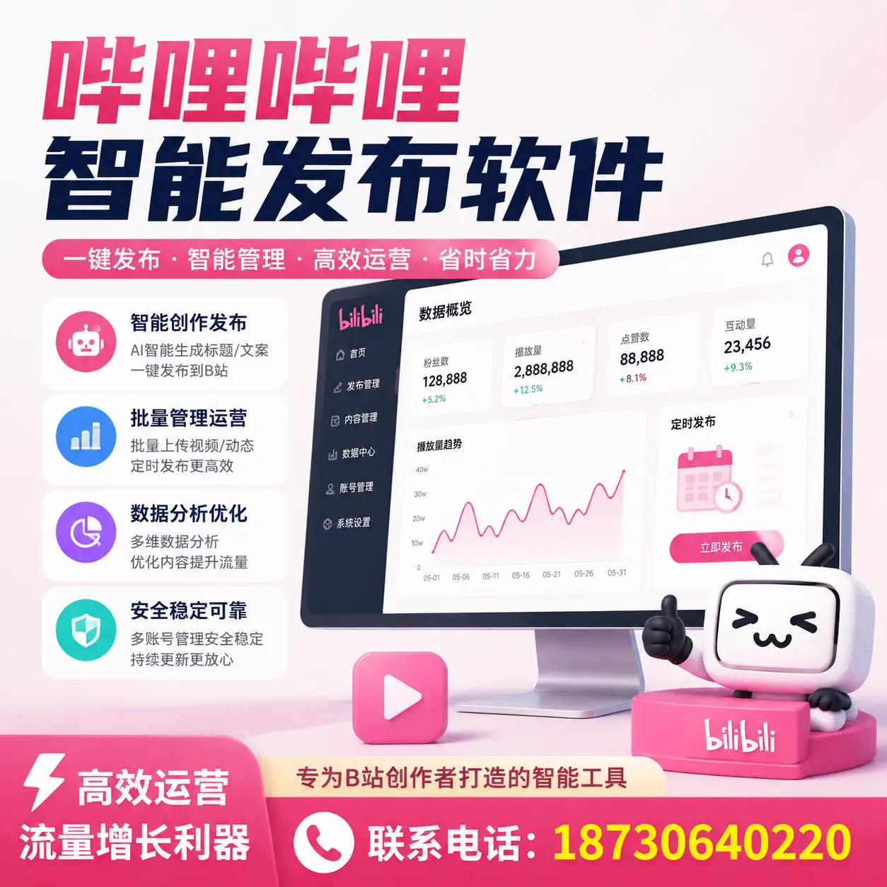 如何评估哔哩哔哩智能发布软件的ROI?保定 企业必读